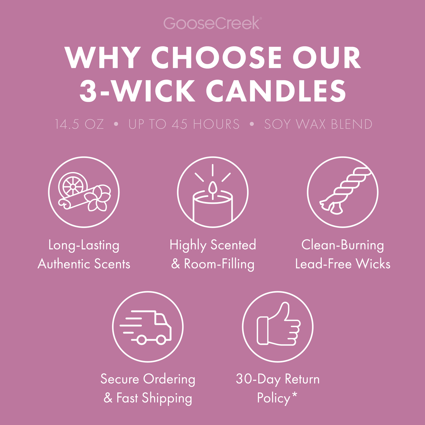 Fig Basket 3-Wick Candle
