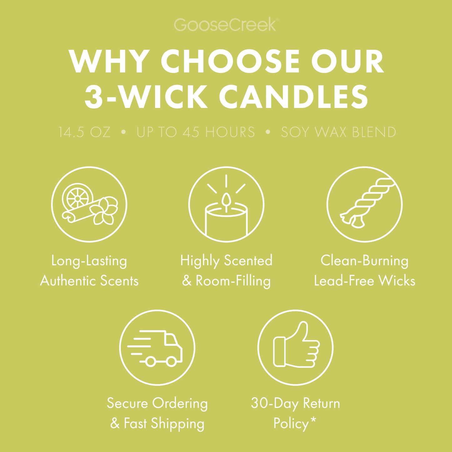 Key Lime Cake Pop 3-Wick Candle