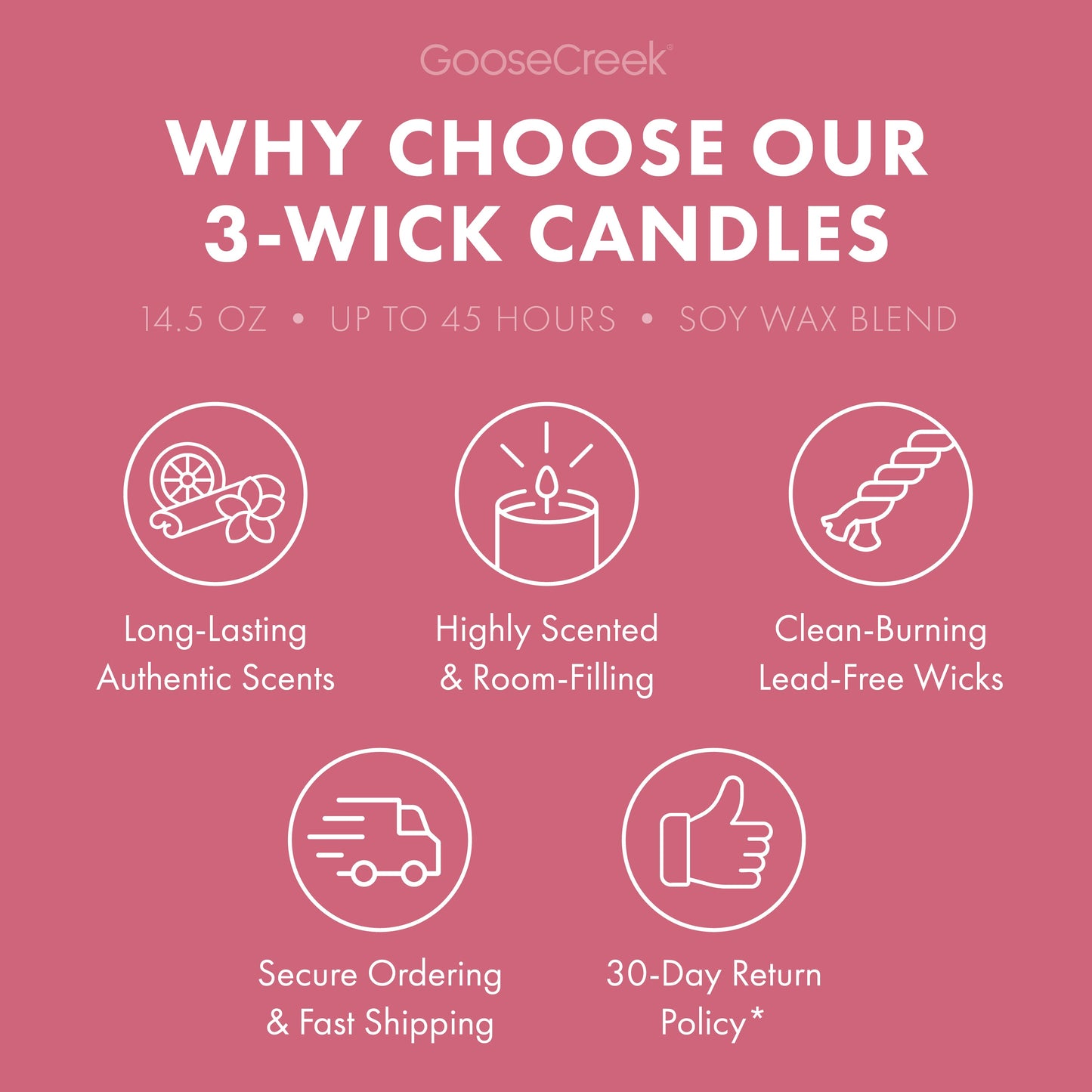 Raspberry Sorbet 3-Wick Candle