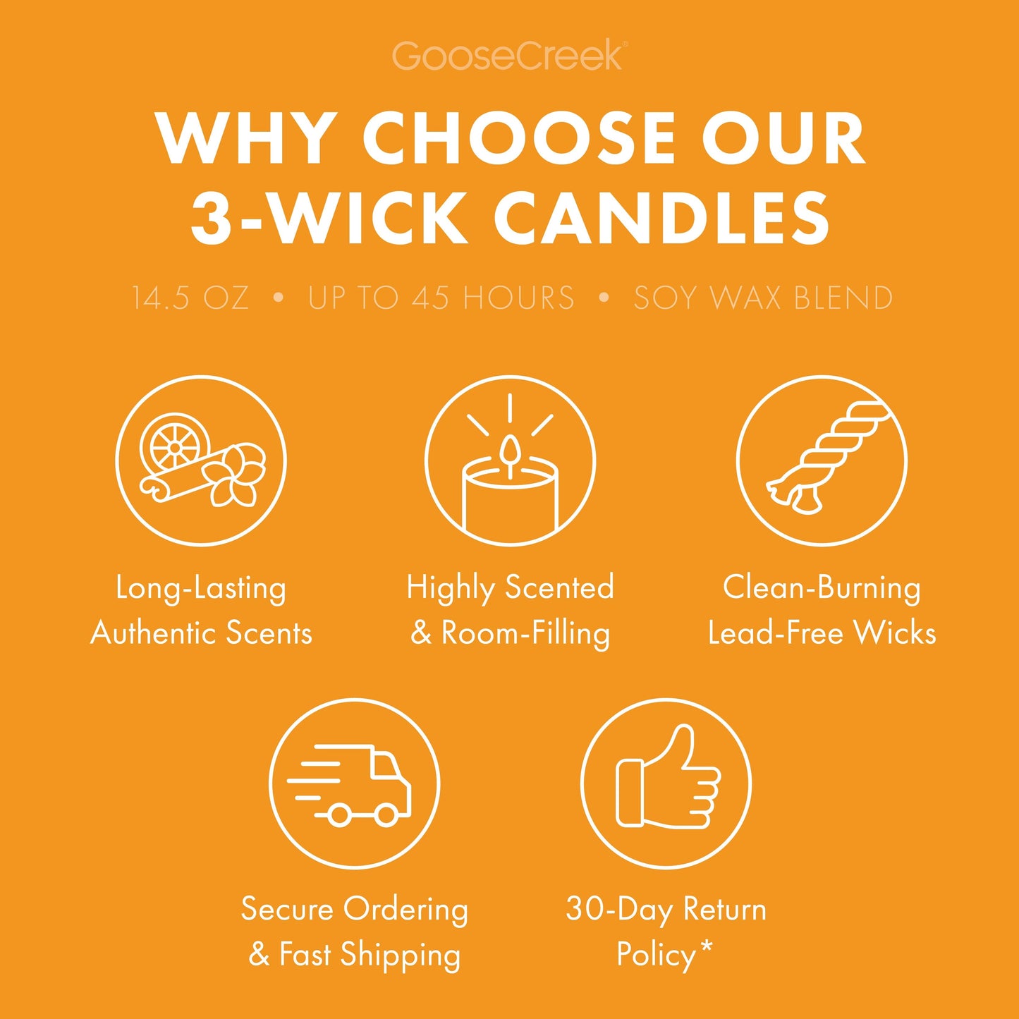 Tangerine Coast 3-Wick Candle