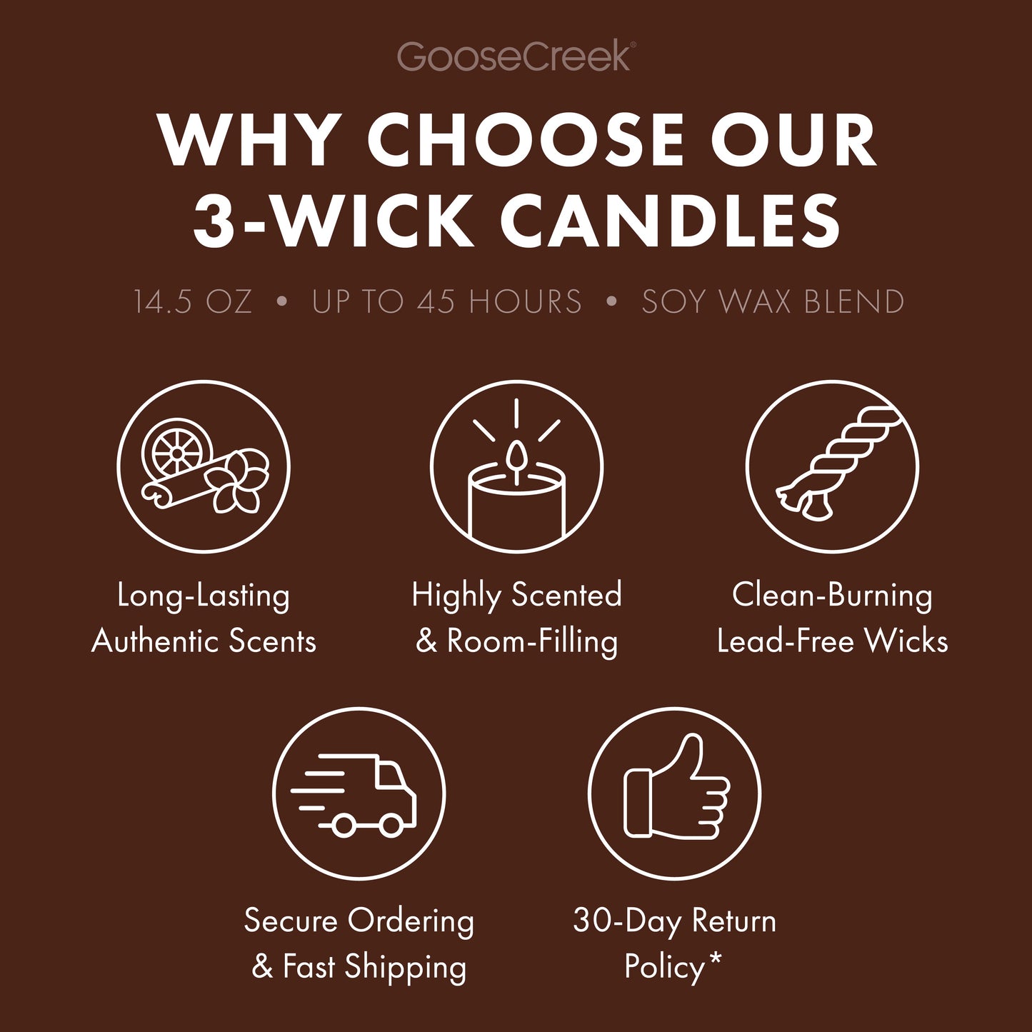 Vanilla Mocha Cappuccino 3-Wick Candle