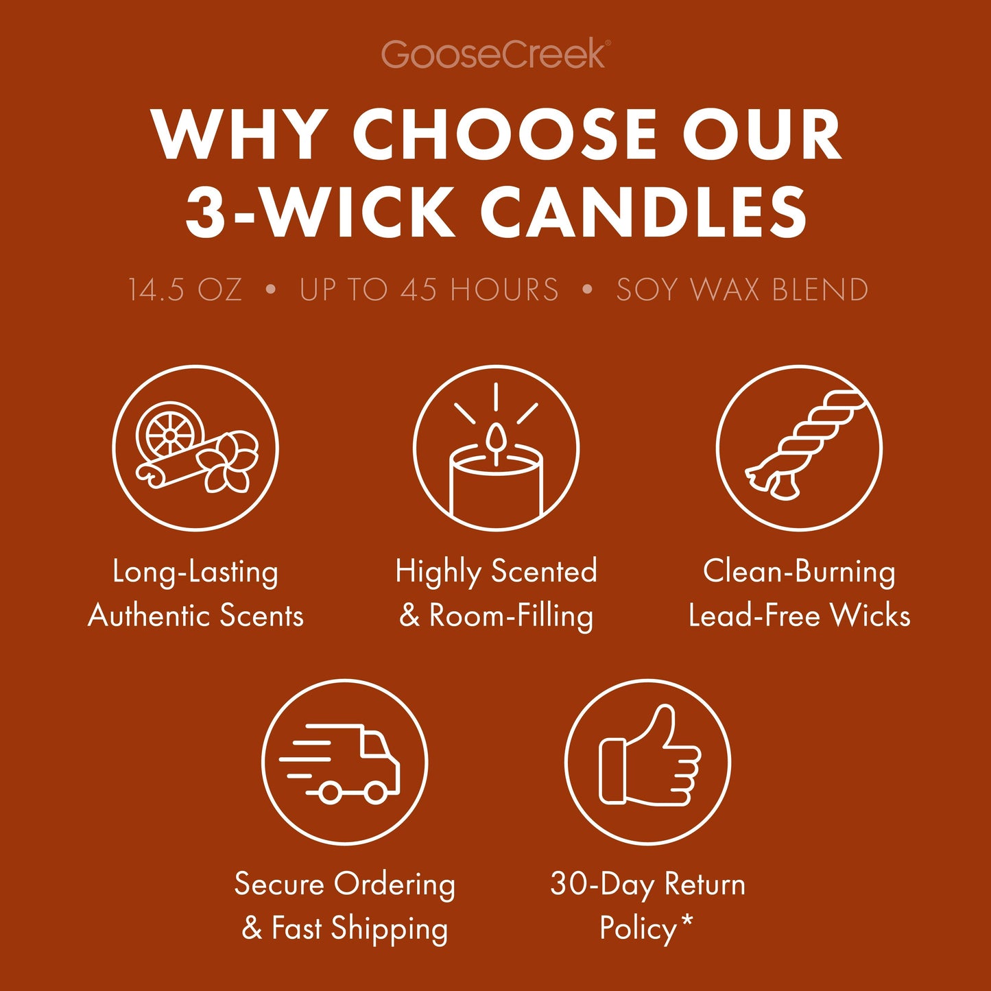 Cinnamon Bun Icing 3-Wick Candle