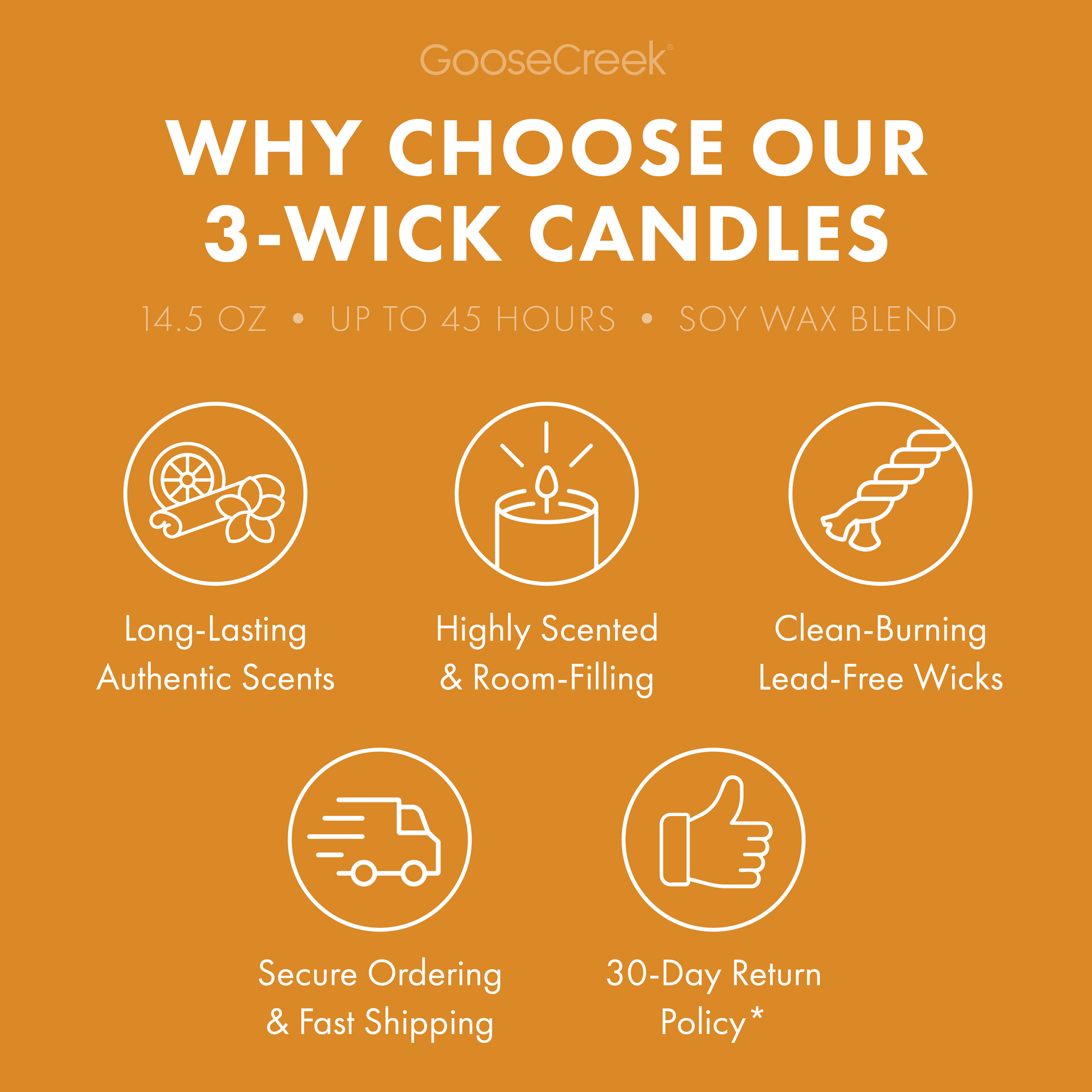 Perfect Day 3-Wick Candle