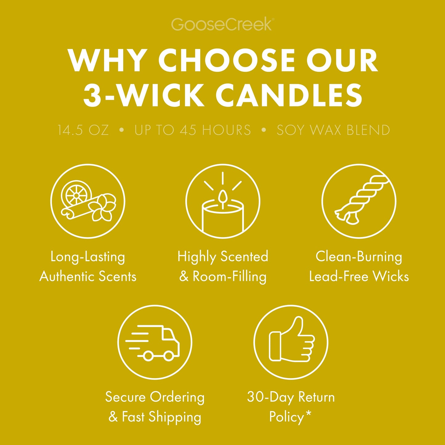Pina Colada 3-Wick Candle