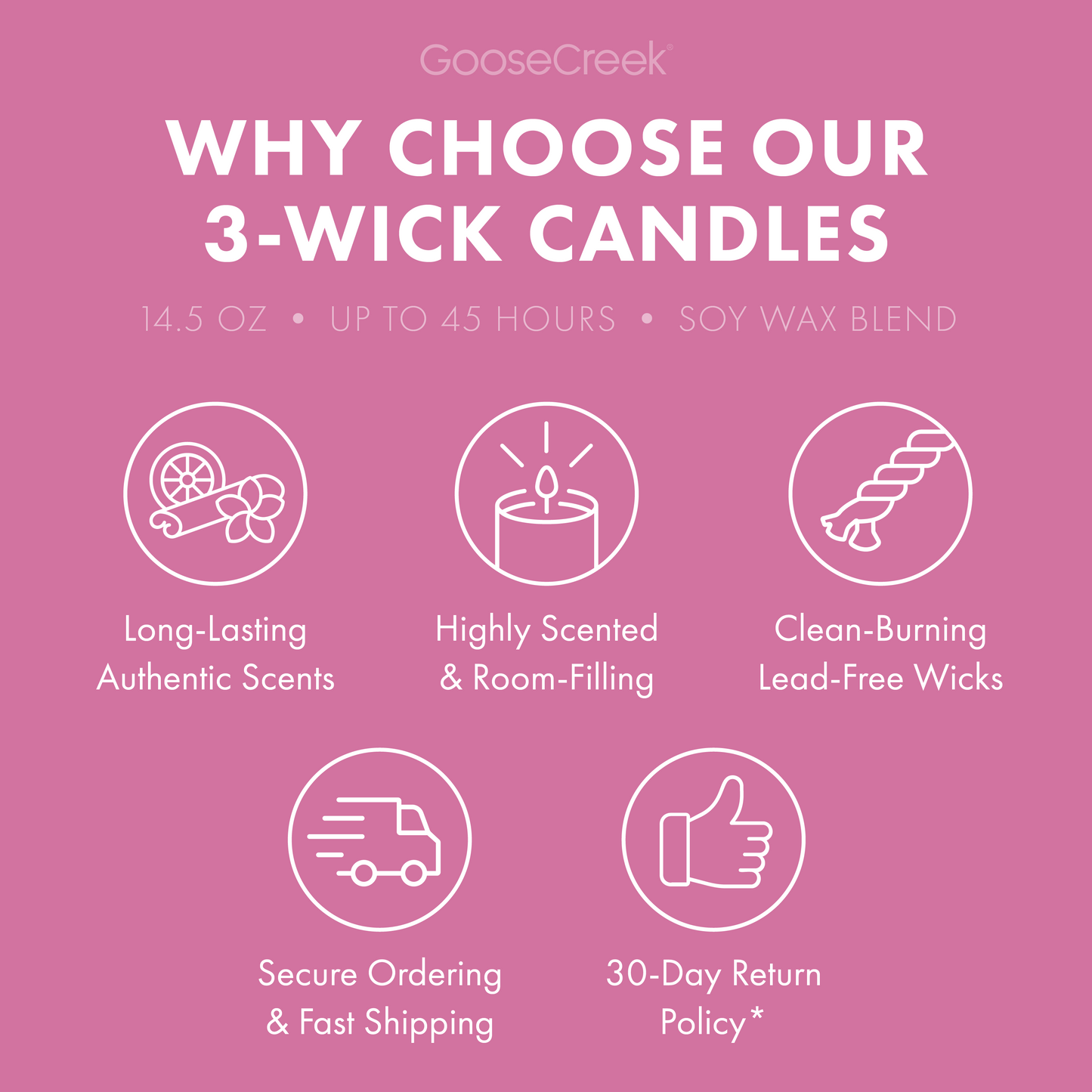 Pink Rose & Vanilla 3-Wick Candle