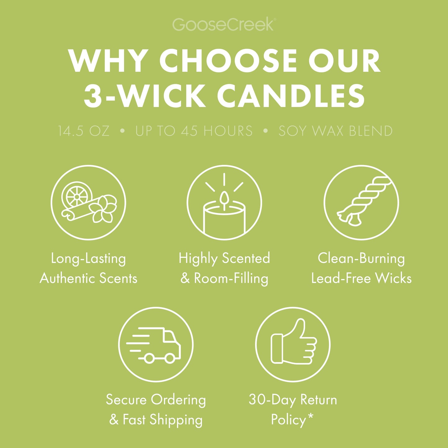 Southern Gardens 3-Wick Candle