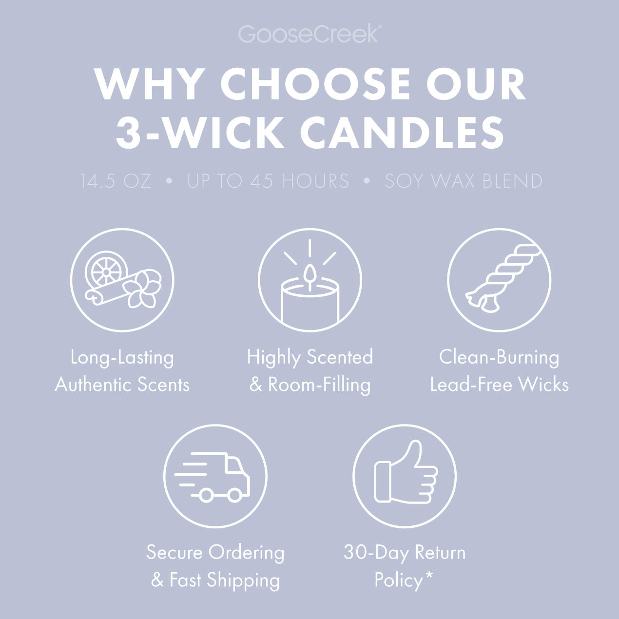 Summer Moon 3-Wick Candle