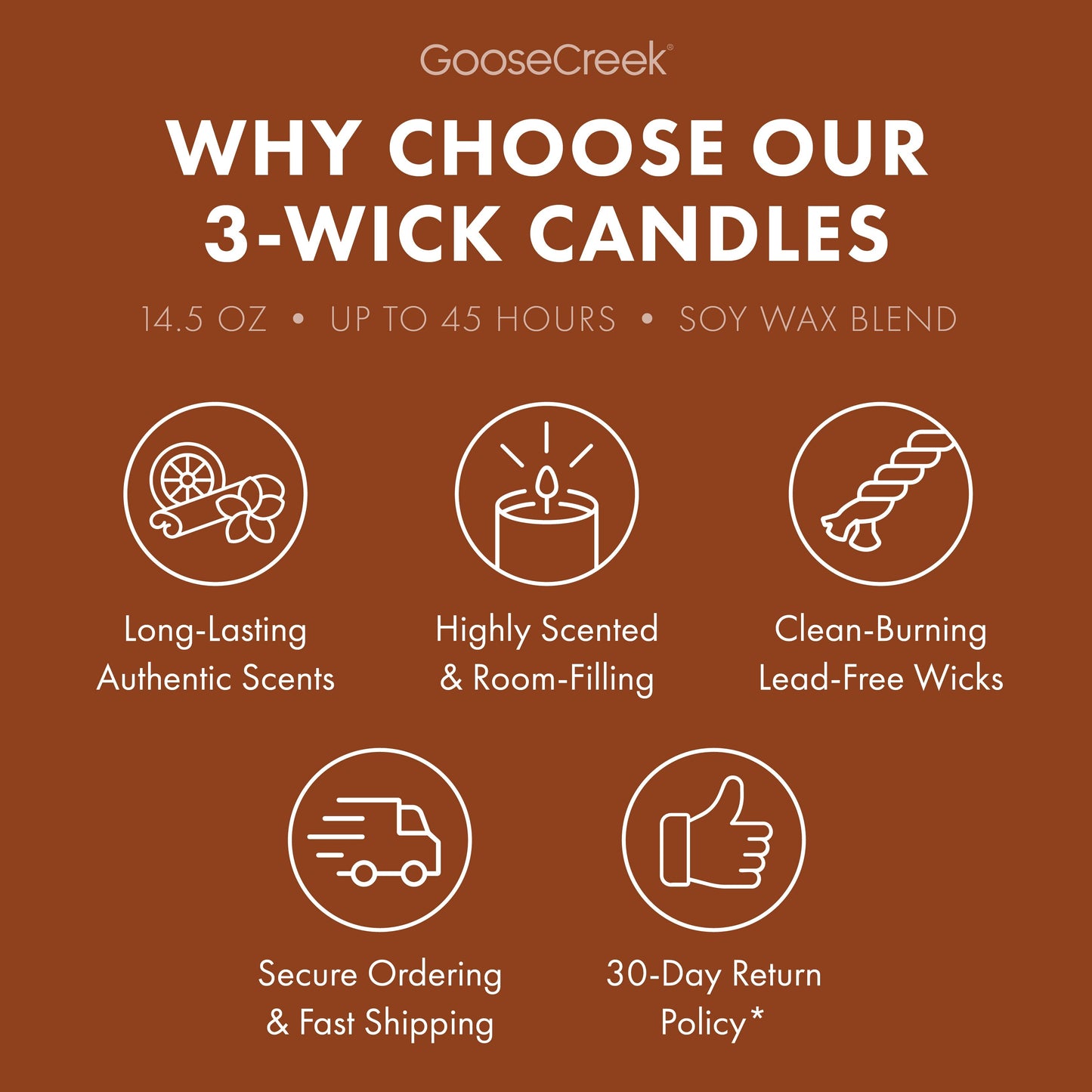 Teakwood Odor Eliminating 3-Wick Candle